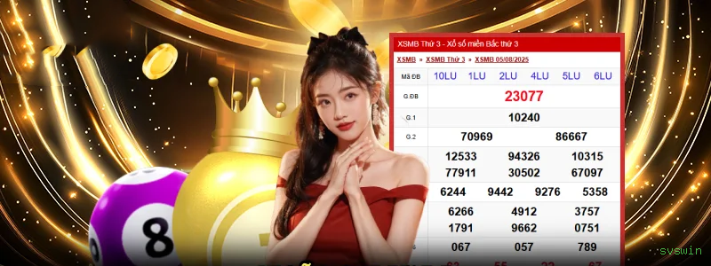 Promoção Relâmpago svswin